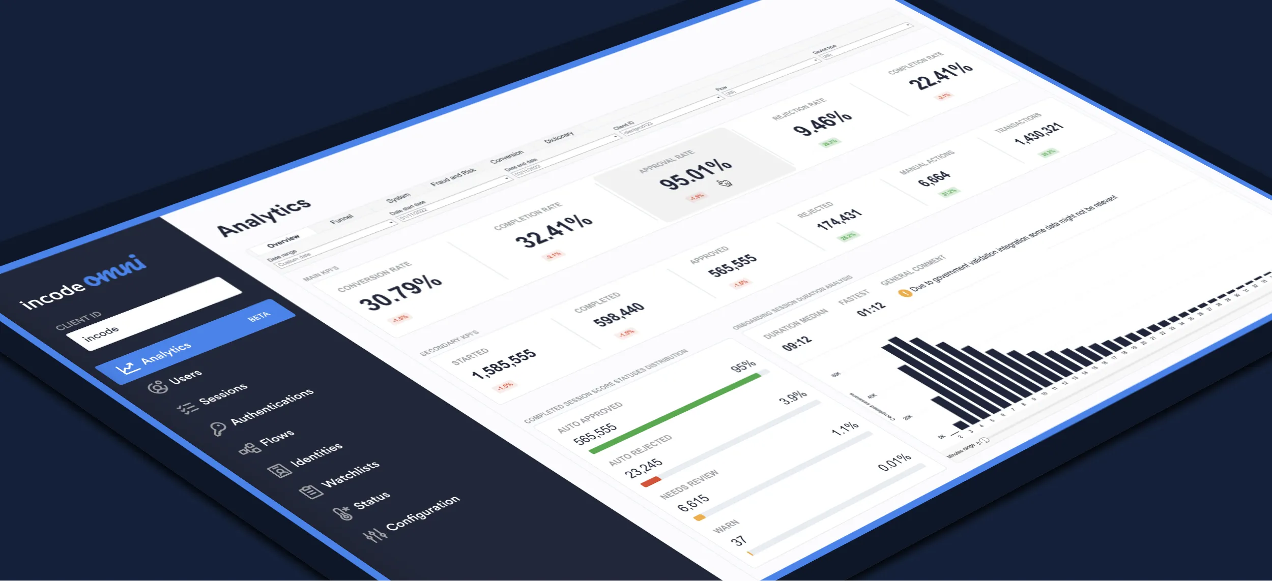 Incode Analytics